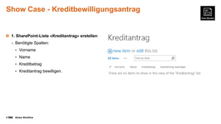 Show Case - Kreditbewilligungsantrag

1. SharePoint-Liste «Kreditantrag» erstellen
○ Benötigte Spalten:
• Vorname
• Name

• Kreditbetrag
• Kreditantrag bewilligen.

©

Nintex Workflow

 