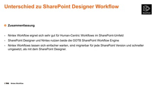Unterschied zu SharePoint Designer Workflow

Zusammenfassung
- Nintex Workflow eignet sich sehr gut für Human-Centric Workflows im SharePoint-Umfeld
- SharePoint Designer und Nintex nutzen beide die OOTB SharePoint Workflow Engine

- Nintex Workflows lassen sich einfacher warten, sind migrierbar für jede SharePoint Version und schneller
umgesetzt, als mit dem SharePoint Designer.

©

Nintex Workflow

 