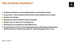 Was ist Nintex Workflow?

Einfache Automation von Geschäftsprozessen im SharePoint Umfeld
Drag & Drop – keine Programmierkenntnisse notwendig (Non-code Lösung)
Arbeiten mit Vorlagen
Benutzerfreundliche Handhabung der Workflows

Delegierung von Tasks und „Lazy Approval“
Anbindung von Drittsystemen über Webservices
Einsatz typischerweise für Unterstützungsprozesse (Mitarbeitereintrittsprozess,
Debitorenprozess, Aufgabenmanagement, statusabhängige Aktionen, etc.)

©

Nintex Workflow

 