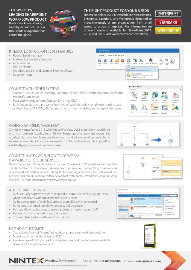 nintex workflow sharepoint 2013 nintex workflow 2013 for sharepoint from atidan nintex workflow sharepoint 2013 nintex workflow 2013 for sharepoint from atidan
