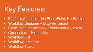 Nintex Workflow Cloud | PDF