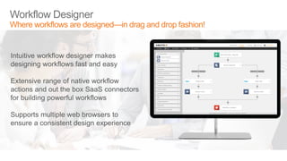 Nintex Workflow Cloud | PDF