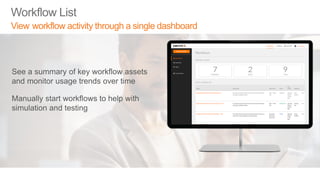 Nintex Workflow Cloud | PDF