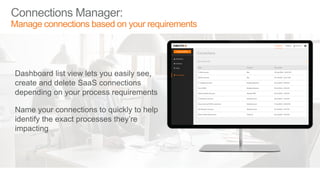 Nintex Workflow Cloud | PDF