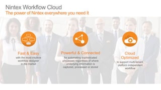 Nintex Workflow Cloud | PDF