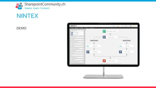 NINTEX
DEMO
 