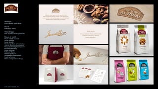 NINTH SPACE | PROJECTS | 2016
Location:
Middle East  North Africa.
Client:
Al Homaizi Group.
Project type:
Nuts  coffee roastery / retailer.
Scope of work:
Brand audit  research
Brand strategy
Brand identity
Product portfolio rationalization
Product identities development
Corporate identity development
Corporate branding
Brand language
Collateral design
Product packaging
Photography development
Brand guidelines
Retail concept interior design
A Middle Eastern gourmet deli experience that
sells roasted and raw nuts, kernels, seeds, dried fruits,
roasted coffee, herbs, spices, syrups, oils and traditional
Middle Eastern confectionery and sweets.
BRAND VALUES
_
Honesty, Expertise, Purity, Craftsmanship,
Tradition, Authenticity, Balance,
Quality, Dedication.
 