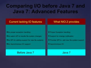 NIO.2, the I/O API for the future | PPT