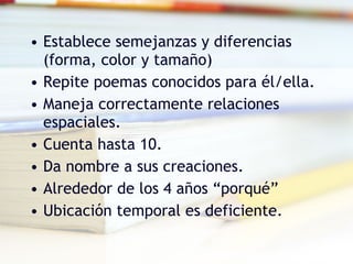Establece semejanzas y diferencias (forma, color y tamaño) Repite poemas conocidos para él/ella. Maneja correctamente relaciones espaciales. Cuenta hasta 10. Da nombre a sus creaciones. Alrededor de los 4 años “porqué” Ubicación temporal es deficiente. 