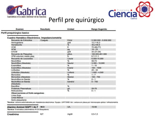 Perfil pre quirúrgico
 