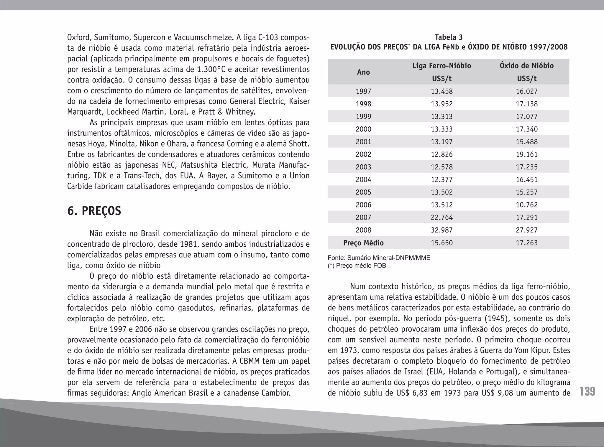 139
Oxford, Sumitomo, Supercon e Vacuumschmelze. A liga C-103 compos-
ta de nióbio é usada como material refratário pela indústria aeroes-
pacial (aplicada principalmente em propulsores e bocais de foguetes)
por resistir a temperaturas acima de 1.300°C e aceitar revestimentos
contra oxidação. O consumo dessas ligas à base de nióbio aumentou
com o crescimento do número de lançamentos de satélites, envolven-
do na cadeia de fornecimento empresas como General Electric, Kaiser
Marquardt, Lockheed Martin, Loral, e Pratt & Whitney.
	 As principais empresas que usam nióbio em lentes ópticas para
instrumentos oftálmicos, microscópios e câmeras de vídeo são as japo-
nesas Hoya, Minolta, Nikon e Ohara, a francesa Corning e a alemã Shott.
Entre os fabricantes de condensadores e atuadores cerâmicos contendo
nióbio estão as japonesas NEC, Matsushita Electric, Murata Manufac-
turing, TDK e a Trans-Tech, dos EUA. A Bayer, a Sumitomo e a Union
Carbide fabricam catalisadores empregando compostos de nióbio.
6. PREÇOS
	 Não existe no Brasil comercialização do mineral pirocloro e de
concentrado de pirocloro, desde 1981, sendo ambos industrializados e
comercializados pelas empresas que atuam com o insumo, tanto como
liga, como óxido de nióbio
	 O preço do nióbio está diretamente relacionado ao comporta-
mento da siderurgia e a demanda mundial pelo metal que é restrita e
cíclica associada à realização de grandes projetos que utilizam aços
fortalecidos pelo nióbio como gasodutos, refinarias, plataformas de
exploração de petróleo, etc.
	 Entre 1997 e 2006 não se observou grandes oscilações no preço,
provavelmente ocasionado pelo fato da comercialização do ferronióbio
e do óxido de nióbio ser realizada diretamente pelas empresas produ-
toras e não por meio de bolsas de mercadorias. A CBMM tem um papel
de firma líder no mercado internacional de nióbio, os preços praticados
por ela servem de referência para o estabelecimento de preços das
firmas seguidoras: Anglo American Brasil e a canadense Cambior.
Tabela 3
EVOLUÇÃO DOS PREÇOS*
DA LIGA FeNb e ÓXIDO DE NIÓBIO 1997/2008
Ano
Liga Ferro-Nióbio Óxido de Nióbio
US$/t US$/t
1997 13.458 16.027
1998 13.952 17.138
1999 13.313 17.077
2000 13.333 17.340
2001 13.197 15.488
2002 12.826 19.161
2003 12.578 17.235
2004 12.377 16.451
2005 13.502 15.257
2006 13.512 10.762
2007 22.764 17.291
2008 32.987 27.927
Preço Médio 15.650 17.263
Fonte: Sumário Mineral-DNPM/MME
(*) Preço médio FOB
	 Num contexto histórico, os preços médios da liga ferro-nióbio,
apresentam uma relativa estabilidade. O nióbio é um dos poucos casos
de bens metálicos caracterizados por esta estabilidade, ao contrário do
níquel, por exemplo. No período pós-guerra (1945), somente os dois
choques do petróleo provocaram uma inflexão dos preços do produto,
com um sensível aumento neste período. O primeiro choque ocorreu
em 1973, como resposta dos países árabes à Guerra do Yom Kipur. Estes
países decretaram o completo bloqueio do fornecimento de petróleo
aos países aliados de Israel (EUA, Holanda e Portugal), e simultanea-
mente ao aumento dos preços do petróleo, o preço médio do kilograma
de nióbio subiu de US$ 6,83 em 1973 para US$ 9,08 um aumento de
 