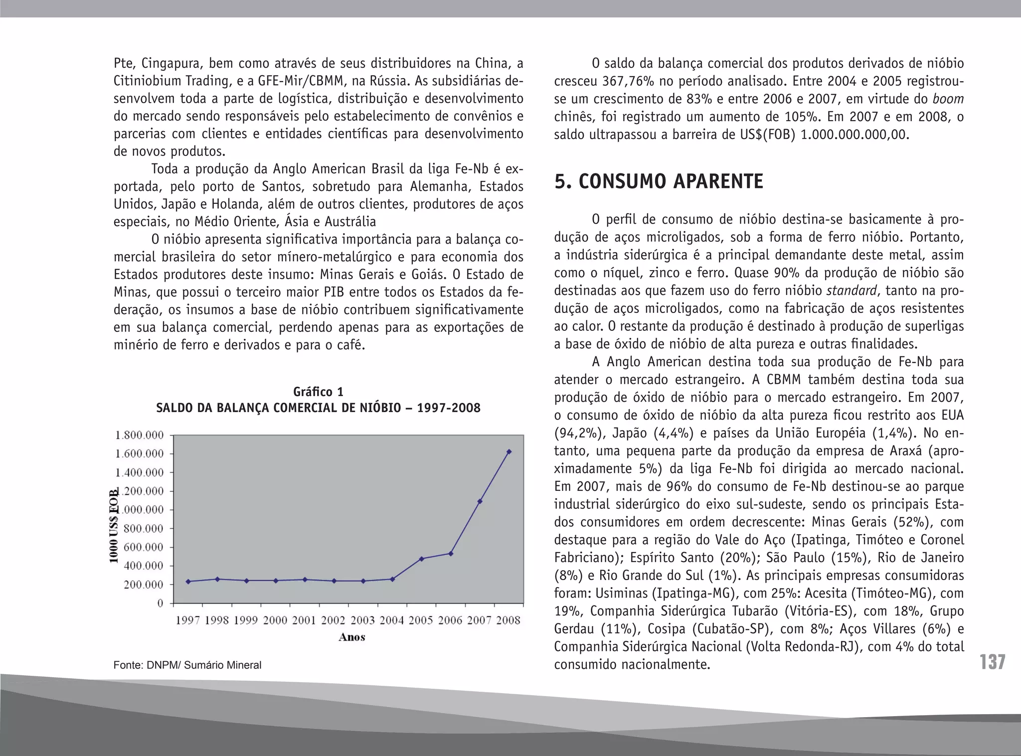 137
Pte, Cingapura, bem como através de seus distribuidores na China, a
Citiniobium Trading, e a GFE-Mir/CBMM, na Rússia. As subsidiárias de-
senvolvem toda a parte de logística, distribuição e desenvolvimento
do mercado sendo responsáveis pelo estabelecimento de convênios e
parcerias com clientes e entidades científicas para desenvolvimento
de novos produtos.
	 Toda a produção da Anglo American Brasil da liga Fe-Nb é ex-
portada, pelo porto de Santos, sobretudo para Alemanha, Estados
Unidos, Japão e Holanda, além de outros clientes, produtores de aços
especiais, no Médio Oriente, Ásia e Austrália
	 O nióbio apresenta significativa importância para a balança co-
mercial brasileira do setor mínero-metalúrgico e para economia dos
Estados produtores deste insumo: Minas Gerais e Goiás. O Estado de
Minas, que possui o terceiro maior PIB entre todos os Estados da fe-
deração, os insumos a base de nióbio contribuem significativamente
em sua balança comercial, perdendo apenas para as exportações de
minério de ferro e derivados e para o café.
	 O saldo da balança comercial dos produtos derivados de nióbio
cresceu 367,76% no período analisado. Entre 2004 e 2005 registrou-
se um crescimento de 83% e entre 2006 e 2007, em virtude do boom
chinês, foi registrado um aumento de 105%. Em 2007 e em 2008, o
saldo ultrapassou a barreira de US$(FOB) 1.000.000.000,00.
5. CONSUMO APARENTE
	 O perfil de consumo de nióbio destina-se basicamente à pro-
dução de aços microligados, sob a forma de ferro nióbio. Portanto,
a indústria siderúrgica é a principal demandante deste metal, assim
como o níquel, zinco e ferro. Quase 90% da produção de nióbio são
destinadas aos que fazem uso do ferro nióbio standard, tanto na pro-
dução de aços microligados, como na fabricação de aços resistentes
ao calor. O restante da produção é destinado à produção de superligas
a base de óxido de nióbio de alta pureza e outras finalidades.
	 A Anglo American destina toda sua produção de Fe-Nb para
atender o mercado estrangeiro. A CBMM também destina toda sua
produção de óxido de nióbio para o mercado estrangeiro. Em 2007,
o consumo de óxido de nióbio da alta pureza ficou restrito aos EUA
(94,2%), Japão (4,4%) e países da União Européia (1,4%). No en-
tanto, uma pequena parte da produção da empresa de Araxá (apro-
ximadamente 5%) da liga Fe-Nb foi dirigida ao mercado nacional.
Em 2007, mais de 96% do consumo de Fe-Nb destinou-se ao parque
industrial siderúrgico do eixo sul-sudeste, sendo os principais Esta-
dos consumidores em ordem decrescente: Minas Gerais (52%), com
destaque para a região do Vale do Aço (Ipatinga, Timóteo e Coronel
Fabriciano); Espírito Santo (20%); São Paulo (15%), Rio de Janeiro
(8%) e Rio Grande do Sul (1%). As principais empresas consumidoras
foram: Usiminas (Ipatinga-MG), com 25%: Acesita (Timóteo-MG), com
19%, Companhia Siderúrgica Tubarão (Vitória-ES), com 18%, Grupo
Gerdau (11%), Cosipa (Cubatão-SP), com 8%; Aços Villares (6%) e
Companhia Siderúrgica Nacional (Volta Redonda-RJ), com 4% do total
consumido nacionalmente.
Gráfico 1
saldo da balança comercial de nióbio – 1997-2008
Fonte: DNPM/ Sumário Mineral
 