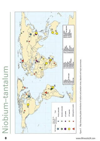 niobium-tantalum-im-mining