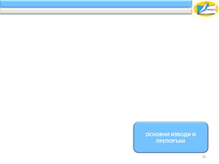 ОСНОВНИ ИЗВОДИ И
   ПРЕПОРЪКИ

                   32
 