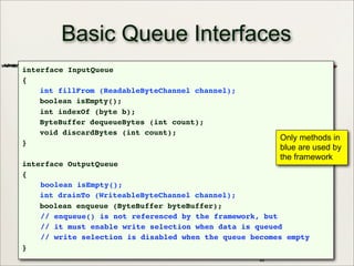 44
Basic Queue Interfaces
interface InputQueue
{
int fillFrom (ReadableByteChannel channel);
boolean isEmpty();
int indexOf (byte b);
ByteBuffer dequeueBytes (int count);
void discardBytes (int count);
}
interface OutputQueue
{
boolean isEmpty();
int drainTo (WriteableByteChannel channel);
boolean enqueue (ByteBuffer byteBuffer);
// enqueue() is not referenced by the framework, but
// it must enable write selection when data is queued
// write selection is disabled when the queue becomes empty
}
Only methods in
blue are used by
the framework
 
