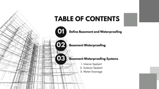 Basement Waterproofing (Foundation Engineering) | PDF