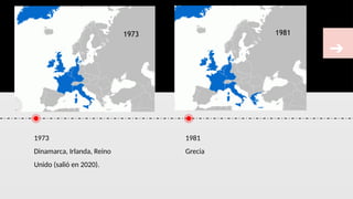 1973
Dinamarca, Irlanda, Reino
Unido (salió en 2020).
1981
Grecia
➔
 