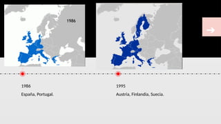 1986
España, Portugal.
1995
Austria, Finlandia, Suecia.
➔
 
