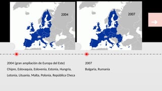 2004 (gran ampliación de Europa del Este)
Chipre, Eslovaquia, Eslovenia, Estonia, Hungría,
Letonia, Lituania, Malta, Polonia, República Checa
2007
Bulgaria, Rumania
➔
 