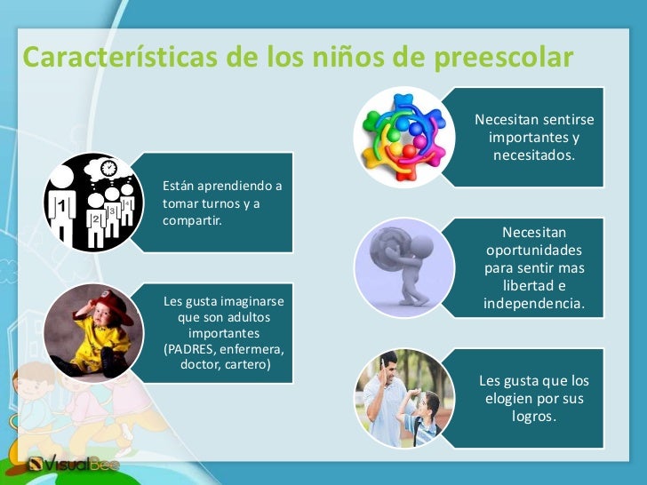 Niño preescolar y su relacion con lo social