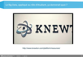© 13
Le Big Data, appliqué au rôle d’étudiant, ça donnerait quoi ?
http://www.knewton.com/platform/resources/
03/2014 Big Data
 