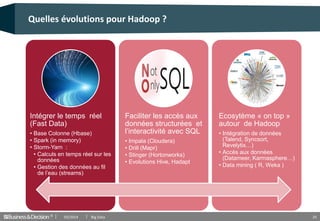 © 25
Quelles évolutions pour Hadoop ?
Intégrer le temps réel
(Fast Data)
• Base Colonne (Hbase)
• Spark (in memory)
• Storm-Yarn :
• Calculs en temps réel sur les
données
• Gestion des données au fil
de l’eau (streams)
Faciliter les accès aux
données structurées et
l’interactivité avec SQL
• Impala (Cloudera)
• Drill (Mapr)
• Stinger (Hortonworks)
• Evolutions Hive, Hadapt
Ecosytème « on top »
autour de Hadoop
• Intégration de données
(Talend, Syncsort,
Revelytix…)
• Accès aux données
(Datameer, Karmasphere…)
• Data mining ( R, Weka )
03/2014 Big Data
 