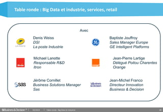 © 28
Table ronde : Big Data et industrie, services, retail
Avec
Denis Weiss
DSI
La poste Industrie
Michael Lanotte
Responsable R&D
Itron
Jérôme Cornillet
Business Solutions Manager
Sas
Jean-Pierre Lartige
Délégué Poitou Charentes
Orange
Baptiste Jouffroy
Sales Manager Europe
GE Intelligent Platforms
Jean-Michel Franco
Directeur Innovation
Business & Decision
03/2014 Table ronde : Big Data et industrie
 