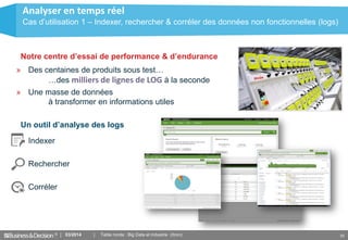 © 35
» Des centaines de produits sous test…
…des milliers de lignes de LOG à la seconde
» Une masse de données
à transformer en informations utiles
Analyser en temps réel
Cas d’utilisation 1 – Indexer, rechercher & corréler des données non fonctionnelles (logs)
Notre centre d’essai de performance & d’endurance
Un outil d’analyse des logs
Indexer
Rechercher
Corréler
03/2014 Table ronde : Big Data et industrie (Itron)
 
