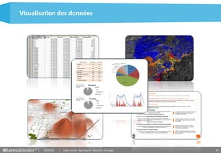 © 41
Visualisation des données
03/2014 Table ronde : Big Data et industrie (Orange)
 
