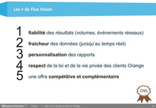© 42
Les + de Flux Vision
fiabilité des résultats (volumes, événements réseaux)
fraicheur des données (jursqu’au temps réel)
personnalisation des rapports
respect de la loi et de la vie privée des clients Orange
une offre compétitive et complémentaire
CNIL
1
2
3
4
5
03/2014 Table ronde : Big Data et industrie (Orange)
 