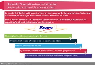 © 5
Exemple d’innovation dans la distribution:
Au plus près du terrain et de la demande client
La grande distribution a été pionnière dans la mise en œuvre de data warehouses d’entreprise,
notamment pour l’analyse des données extraites des tickets de caisse.
Mais il devient nécessaire de tirer encore plus de valeur de ces données, d’approfondir les
capacités d’analyse et de les rendre « actionnables » .
Gestion plus fine et dynamique des prix de vente
Personnalisation des offres pour les programmes de fidélité
Gestion proactive des fraudes
Ajustement de l’offre et de la demande, par zone géographique
Gestion du on line multi-canal (e-commerce, magasins, drive)
03/2014 Big Data
 