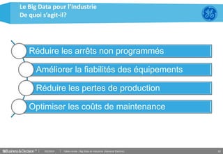 © 32
Le Big Data pour l’Industrie
De quoi s’agit-il?
03/2014 Table ronde : Big Data et industrie (General Electric)
Réduir...