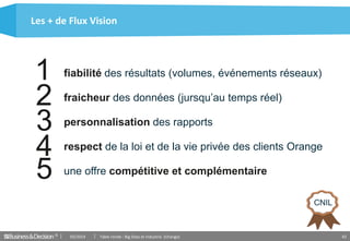 © 42
Les + de Flux Vision
fiabilité des résultats (volumes, événements réseaux)
fraicheur des données (jursqu’au temps rée...