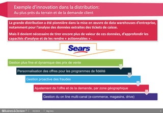 © 5
Exemple d’innovation dans la distribution:
Au plus près du terrain et de la demande client
La grande distribution a ét...