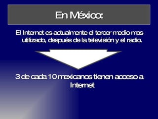 En México: El Internet es actualmente el tercer medio mas utilizado, después de la televisión y el radio. 3 de cada 10 mexicanos tienen acceso a Internet 