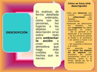 Cómo se hace una

descripción

DESCRIPCIÓN

Es explicar, de
forma detallada
y
ordenada,
cómo son las
personas,
los
lugares o los
objetos.
La
descripción sirve
sobre
todo
para ambientar
la
acción
y
crear
una
atmósfera
que
haga
más
creíbles
los
hechos que se
narran.

•Hay que observar con
mucha
atención
y
seleccionar
los
detalles
más
importantes.
•Después de seleccionar
los
detalles,
hay
que organizar los datos
siguiendo
un
orden:
- De lo general a lo
particular o al contrario.
- De los primeros planos
al fondo o al contrario.
- De dentro a fuera o al
contrario.
- De izquierda a derecha
o al revés.
•Al
describir
hay
que situar los objetos
en el espacio con
precisión.
Se
usarán
expresiones como a la
derecha, junto a, al
fondo, detrás de, en el
centro, alrededor...

 