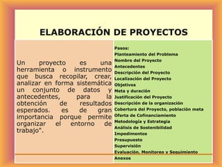 ELABORACIÓN DE PROYECTOS
Pasos:
Planteamiento del Problema

Un
proyecto
es
una
herramienta o instrumento
que busca recopilar, crear,
analizar en forma sistemática
un conjunto de datos y
antecedentes,
para
la
obtención
de
resultados
esperados.
es
de
gran
importancia porque permite
organizar
el
entorno
de
trabajo".

Nombre del Proyecto
Antecedentes
Descripción del Proyecto
Localización del Proyecto
Objetivos
Meta y duración
Justificación del Proyecto
Descripción de la organización
Cobertura del Proyecto, población meta
Oferta de Cofinanciamiento
Metodología y Estrategia
Análisis de Sostenibilidad
Impedimentos
Presupuesto
Supervisión
Evaluación, Monitoreo y Seguimiento
Anexos

 