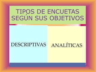 TIPOS DE ENCUETAS
SEGÚN SUS OBJETIVOS

DESCRIPTIVAS

ANALÍTICAS

 