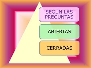 SEGÚN LAS
PREGUNTAS
ABIERTAS

CERRADAS

 