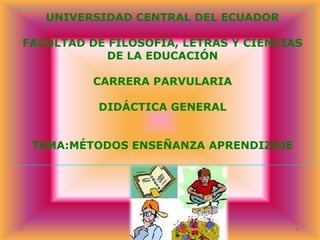 UNIVERSIDAD CENTRAL DEL ECUADOR
FACULTAD DE FILOSOFÍA, LETRAS Y CIENCIAS
DE LA EDUCACIÓN
CARRERA PARVULARIA
DIDÁCTICA GENERAL
TEMA:MÉTODOS ENSEÑANZA APRENDIZAJE

 
