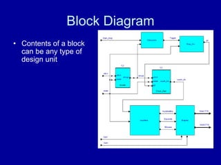 nios.ppt