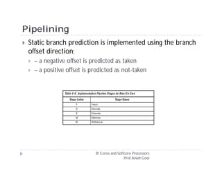 Ip Offset Nios2 and ip core | PDF
