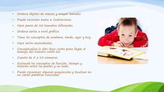 • Ordena objetos de menor y mayor tamaño.
• Puede recordar hasta 6 ilustraciones.
• Hace pares de 10 tamaños diferentes.
• Ordena series a nivel gráfico.
• Tiene los conceptos de mañana, tarde, ayer y hoy.
• Hace series ascendentes.
• Conceptualiza lo alto-bajo-corto para llegar al
manejo del número como tal.
• Cuenta de 5 a 10 números.
• Entiende los conceptos de función, tiempo y
relación entre las partes y un todo.
• Puede reconocer algunas mayúsculas y localizar en
un cartel palabras conocidas.
 