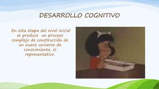 DESARROLLO COGNITIVO
En esta etapa del nivel inicial
se produce un proceso
complejo de construcción de
un nuevo universo de
conocimiento, el
representativo.
 