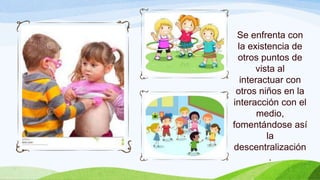 Se enfrenta con
la existencia de
otros puntos de
vista al
interactuar con
otros niños en la
interacción con el
medio,
fomentándose así
la
descentralización
.
 
