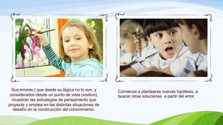 Sus errores ( que desde su lógica no lo son, y
considerados desde un punto de vista positivo),
muestran las estrategias de pensamiento que
proyecta y emplea en las distintas situaciones de
desafío en la construcción del conocimiento.
Comienza a plantearse nuevas hipótesis, a
buscar otras soluciones a partir del error.
 
