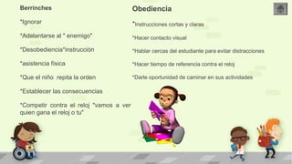Obediencia 
*Instrucciones cortas y claras 
*Hacer contacto visual 
*Hablar cercas del estudiante para evitar distracciones 
*Hacer tiempo de referencia contra el reloj 
*Darle oportunidad de caminar en sus actividades 
Berrinches 
*Ignorar 
*Adelantarse al " enemigo" 
*Desobediencia*instrucción 
*asistencia física 
*Que el niño repita la orden 
*Establecer las consecuencias 
*Competir contra el reloj "vamos a ver 
quien gana el reloj o tu" 
 
