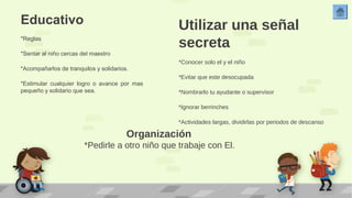 Utilizar una señal 
secreta 
*Conocer solo el y el niño 
*Evitar que este desocupada 
*Nombrarlo tu ayudante o supervisor 
*Ignorar berrinches 
*Actividades largas, dividirlas por periodos de descanso 
Educativo 
*Reglas 
*Sentar al niño cercas del maestro 
*Acompañarlos de tranquilos y solidarios. 
*Estimular cualquier logro o avance por mas 
pequeño y solidario que sea. 
Organización 
*Pedirle a otro niño que trabaje con El. 
 