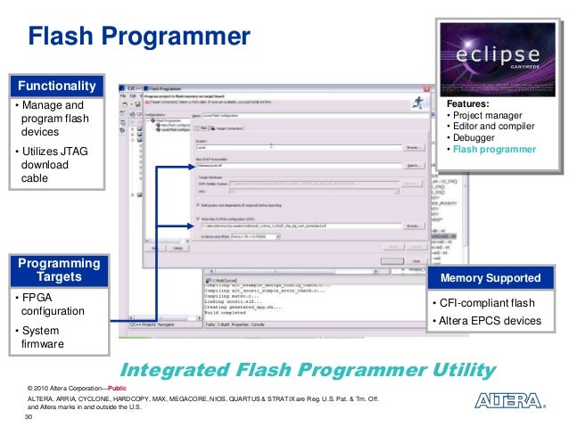 Altera University Program Qsimi - thegreensite