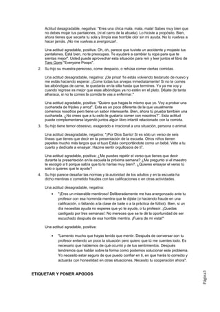 Actitud desagradable, negativa: "Eres una chica mala, mala, mala! Sabes muy bien que
      no debes mojar tus pantalones, (ni el carro de la abuela). Lo hiciste a propósito. Bien,
      ahora tienes que secarte tu sola y limpia ese horrible olor sin mi ayuda. No lo vuelvas a
      hacer jamás. ¡No me vuelvas a avergonzar!.

      Una actitud agradable, positiva: Oh, oh, parece que tuviste un accidente y mojaste tus
      pantalones. Está bien, no te preocupes. Te ayudaré a cambiar tu ropa para que te
      sientas mejor". Usted puede aprovechar esta situación para reír y leer juntos el libro de
      Taro Gomi "Everyone Poops".
  2. Su hijo su muestra perezoso, come despacio, o rehúsa comer ciertas comidas.

      Una actitud desagradable, negativa: ¡De prisa! Te estás volviendo testarudo de nuevo y
      me estás haciendo esperar. ¡Come todas tus arvejas inmediatamente! Si no te comes
      las albóndigas de carne, te quedarás en la silla hasta que termines. Yo ya me voy y
      cuando regrese es mejor que esas albóndigas ya no estén en el plato. Déjate de tanta
      alharaca, si no te comes la comida te vas a enfermar."

      Una actitud agradable, positiva: “Quiero que hagas lo mismo que yo. Voy a probar una
      cucharada de frijoles y arroz". Esta es un poco diferente de la que usualmente
      comemos nosotros pero tiene un sabor interesante. Bien, ahora tú prueba también una
      cucharada. ¿No crees que a tu osito le gustaría comer con nosotros?”. Esta actitud
      puede complementarse leyendo juntos algún libro infantil relacionado con la comida.
  3. Su hijo tiene temor obsesivo, exagerado e irracional a una situación, persona o animal.

      Una actitud desagradable, negativa: "¡Por Dios Santo! Si es sólo un verso de seis
      líneas que tienes que decir en la presentación de la escuela. Otros niños tienen
      papeles mucho más largos que el tuyo Estás comportándote como un bebé. Véte a tu
      cuarto y dedícate a ensayar. Hazme sentir orgulloso/a de ti”.

      Una actitud agradable, positiva: ¿Me puedes repetir el verso que tienes que decir
      durante la presentación en la escuela la próxima semana? ¿Me pregunto si el maestro
      te escogió a ti porque sabía que tú lo harías muy bien?. ¿Quieres ensayar el verso tú
      solo o quieres que le ayude?
  4. Su hijo parece desafiar las normas y la autoridad de los adultos y en la escuela ha
     dicho mentiras o cometido fraudes con las calificaciones o en otras actividades.

      Una actitud desagradable, negativa:
          •   "¡Eres un miserable mentiroso! Deliberadamente me has avergonzado ante tu
              profesor con esa horrenda mentira que le dijiste (o haciendo fraude en una
              calificación, o faltando a la clase de baile o a la práctica de fútbol). Bien, si un
              día necesitas ayuda no esperes que yo te ayude, o tu profesor. ¡Quedas
              castigado por tres semanas!. No mereces que se te dé la oportunidad de ser
              escuchado después de esa horrible mentira. ¡Fuera de mi vista!"

      Una actitud agradable, positiva:

          •   "Lamento mucho que hayas tenido que mentir. Después de conversar con tu
              profesor entiendo un poco la situación pero quiero que tú me cuentes todo. Es
              necesario que hablemos de qué ocurrió y de tus sentimientos. Después
              tendremos que hablar sobre la forma como podemos solucionar este problema.
              Yo necesito estar seguro de que puedo confiar en ti, en que harás lo correcto y
              actuarás con honestidad en otras situaciones. Necesito tu cooperación ahora".
                                                                                                     Página3




ETIQUETAR Y PONER APODOS
 